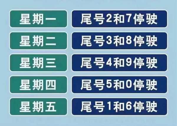 石家庄限号2022最新限号10月份,石家庄车限号时间表2022