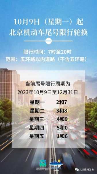 北京限行尾号2023年6月份限行吗，北京尾号限行2023年6月