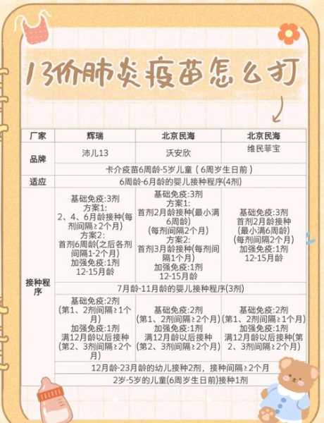 针对xbb的新冠疫苗什么时候打的，含xbb的新冠疫苗叫什么