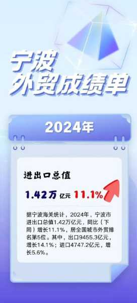 宁波新增4例本土确诊 详情公布图，宁波疫情最新消息今天新增