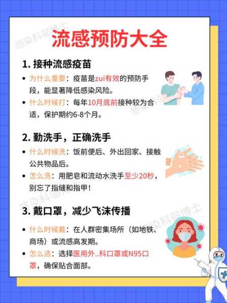 最新流感病毒叫什么名字2023年，近期流感病毒名称