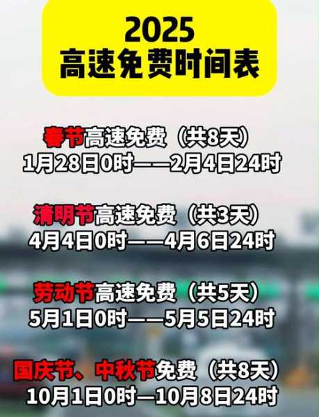 国庆高速路免费时间规定2023年，全国高速路免费时间