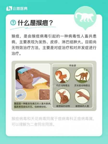 多国报告出现的猴痘是什么疾病?涩,猴痘病是什么症状